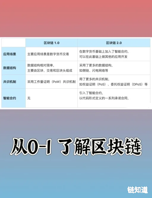 周辰弋